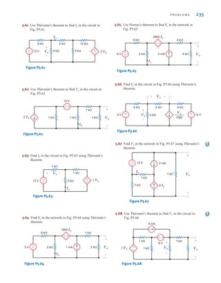 P R O B L E M S 235
5.62 Use Thévenin’s theorem to find Vo in the circuit in
Fig. P5.62.
5.61 Use Thévenin’s theorem to find in the circuit in
Fig. P5.61.
Io
8 k⍀
12 V
12 k⍀
4 k⍀ 2 Vx
Io
4 k⍀
2 k⍀
+
–
+
– Vx
+
–
Figure P5.61
2 Ix
1 k⍀
1 k⍀
1 k⍀
1 k⍀
12 V
Vo
+
–
Ix
–
+
Figure P5.62
5.64 Find in the network in Fig. P5.64 using Thévenin’s
theorem.
V
o
5.65 Use Norton’s theorem to find in the network in
Fig. P5.65.
V
o
3 V 1 mA
1000 Ix
Ix
6 k⍀ 1 k⍀
2 k⍀ 2 k⍀
+
–
Vo
+
–
–
+
Figure P5.64
2000 Ix
4 k⍀
6 k⍀
2 k⍀ 4 k⍀
6 V 3 mA Vo
+
–
Ix
+
–
+
–
Figure P5.65
5.66 Find in the circuit in Fig. P5.66 using Thévenin’s
theorem.
V
o
6 V 12 V
Vx
1000
–––––
4 k⍀
4 k⍀ 2 k⍀
2 k⍀
Vx
+
–
Vo
+ –
+
–
+
–
Figure P5.66
5.67 Find Vo in the network in Fig. P5.67 using Thévenin’s
theorem.
12 V 2 mA
1 k⍀
1 k⍀ 2 Ix
1 k⍀
+
–
Vo
+
–
Ix
Figure P5.67
5.68 Use Thévenin’s theorem to find Vo in the circuit in
Fig. P5.68.
4 mA
6 V
–
+
+
–
2 Vx Vo
+
–
Vx
+
–
1 k⍀
1 k⍀ 1 k⍀
Figure P5.68
5.63 Find Io in the circuit in Fig. P5.63 using Thévenin’s
theorem.
12 V
Io
1 k⍀
1 k⍀
2 Vx
2 k⍀
+
–
Vx
+ –
–
+
Figure P5.63
irwin05-189-244hr4.qxd 3-09-2010 15:56 Page 235
 