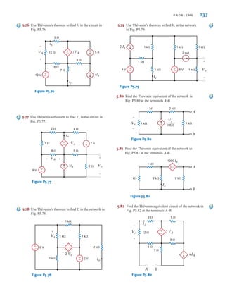 P R O B L E M S 237
5.76 Use Thévenin’s theorem to find I2 in the circuit in
Fig. P5.76.
12  5 A
6 
7 
9 
3 
12 V
VA 2VA
+
–
+
–
+
–
I2
IA
4IA
Figure P5.76
5.77 Use Thévenin’s theorem to find Vo in the circuit in
Fig. P5.77.
1  2 A
8  5 
2 
2  4 
9 V
2VA
VA +
–
+
–
+
–
IA
3IA Vo
+
–
Figure P5.77
5.78 Use Thévenin’s theorem to find in the network in
Fig. P5.78.
Io
1 k
1 k
1 k
2 k
Vx
2 Vx
2 V
6 V
Io
+
–
+
–
+
–
+
–
1 k
Figure P5.78
5.79 Use Thévenin’s theorem to find in the network
in Fig. P5.79.
V
o
2 mA
1 k
1 k 1 k
1 k 1 k 1 k
4 V 6 V Vo
+
–
Ix
2 Ix
+
–
+
–
Figure P5.79
5.80 Find the Thévenin equivalent of the network in
Fig. P5.80 at the terminals .
A-
B
2 k
1 k
1 k 1 k
Vx
1000
A
B
Vx
+
–
Figure P5.80
5.81 Find the Thévenin equivalent of the network in
Fig. P5.81 at the terminals .
A-
B
1 k
2 k
2 k
1 k
Ix
1000 Ix
+
– A
B
Figure p5.81
5.82 Find the Thévenin equivalent circuit of the network in
Fig. P5.82 at the terminals A–B.
12 
6 
7 
9 
3  5 
VA 2 VA
+
–
+
–
IA
4 IA
A B
Figure P5.82
irwin05-189-244hr2.qxd 22-07-2010 9:47 Page 237
 