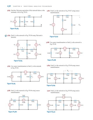 238 C H A P T E R 5 A D D I T I O N A L A N A LY S I S T E C H N I Q U E S
5.83 Find the Thévenin equivalent of the network below at the
terminals A-B in Fig. P5.83.
1 k⍀ 1 k⍀ 1 k⍀
1 k⍀ A
B
2 Ix
Ix
Figure P5.83
4 k⍀
12 k⍀
6 k⍀
2 mA
6 V
24 V
Vo
+
-
+
–
–
+
Figure P5.85
5.85 Use source transformation to find in the network
in Fig. P5.85.
V
o
3 k⍀
9 k⍀
3 k⍀
4 k⍀
12 k⍀
6 k⍀
4 mA
6 V
+
–
Io
Figure P5.86
4 k⍀
3 k⍀
6 k⍀ 2 k⍀
12 V
6 V Vo
+
–
+
–
+
–
Figure P5.87
5.86 Find in the network in Fig. P5.86 using source
transformation.
Io
5.87 Find in the network in Fig. P5.87 using source
transformation.
V
o
2 k⍀
6 k⍀
4 k⍀
2 k⍀ 3 V
2 mA
6 V
Io
+
–
–+
Figure P5.88
4 k⍀
3 k⍀
3 k⍀
3 k⍀ 12 k⍀ 12 k⍀
2 mA 6 V
+
–
Vo
+ –
Figure P5.89
5.89 Find in the network in Fig. P5.89 using source
transformation.
V
o
5.88 Use source transformation to find in the network in
Fig. P5.88.
Io
5.84 Find Io in the network in Fig. P5.84 using Thévenin’s
theorem.
6 V 2 mA
2Vx
Vx
+ –
+
–
+
–
Io
Ix
4Ix
1 k⍀ 1 k⍀
1 k⍀
1 k⍀
Figure P5.84
5.90 Find in the network in Fig. P5.90 using source
transformation.
Io
4 k⍀
3 k⍀
12 k⍀
3 k⍀ 2 mA 12 V
4 mA
4 mA
+
–
Io
Figure P5.90
irwin05-189-244hr4.qxd 3-09-2010 15:58 Page 238
 