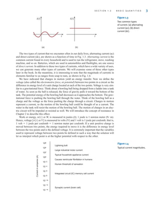 The two types of current that we encounter often in our daily lives, alternating current (ac)
and direct current (dc), are shown as a function of time in Fig. 1.3. Alternating current is the
common current found in every household and is used to run the refrigerator, stove, washing
machine, and so on. Batteries, which are used in automobiles and flashlights, are one source
of direct current. In addition to these two types of currents, which have a wide variety of uses,
we can generate many other types of currents. We will examine some of these other types
later in the book. In the meantime, it is interesting to note that the magnitude of currents in
elements familiar to us ranges from soup to nuts, as shown in Fig. 1.4.
We have indicated that charges in motion yield an energy transfer. Now we define the
voltage (also called the electromotive force, or potential) between two points in a circuit as the
difference in energy level of a unit charge located at each of the two points. Voltage is very sim-
ilar to a gravitational force. Think about a bowling ball being dropped from a ladder into a tank
of water. As soon as the ball is released, the force of gravity pulls it toward the bottom of the
tank. The potential energy of the bowling ball decreases as it approaches the bottom. The grav-
itational force is pushing the bowling ball through the water. Think of the bowling ball as a
charge and the voltage as the force pushing the charge through a circuit. Charges in motion
represent a current, so the motion of the bowling ball could be thought of as a current. The
water in the tank will resist the motion of the bowling ball. The motion of charges in an elec-
tric circuit will be impeded or resisted as well. We will introduce the concept of resistance in
Chapter 2 to describe this effect.
Work or energy, w(t) or W, is measured in joules (J); 1 joule is 1 newton meter (N⭈m).
Hence, voltage [v(t) or V] is measured in volts (V) and 1 volt is 1 joule per coulomb; that is,
1 volt=1 joule per coulomb=1 newton meter per coulomb. If a unit positive charge is
moved between two points, the energy required to move it is the difference in energy level
between the two points and is the defined voltage. It is extremely important that the variables
used to represent voltage between two points be defined in such a way that the solution will
let us interpret which point is at the higher potential with respect to the other.
S E C T I O N 1 . 2 B A S I C Q U A N T I T I E S 3
Figure 1.3
Two common types
of current: (a) alternating
current (ac); (b) direct
current (dc).
i(t)
t t
i(t)
(a) (b)
Figure 1.4
Typical current magnitudes.
Lightning bolt
Large industrial motor current
Typical household appliance current
Causes ventricular fibrillation in humans
Human threshold of sensation
Integrated circuit (IC) memory cell current
Synaptic current (brain cell)
106
104
102
100
10–2
10–4
10–6
10–8
10–10
10–12
10–14
Current
in
amperes
(A)
irwin01_001-024hr.qxd 30-06-2010 13:16 Page 3
 