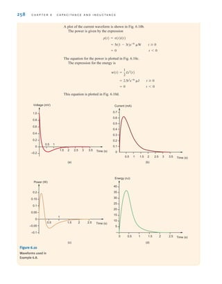 258 C H A P T E R 6 C A P A C I T A N C E A N D I N D U C T A N C E
A plot of the current waveform is shown in Fig. 6.10b.
The power is given by the expression
The equation for the power is plotted in Fig. 6.10c.
The expression for the energy is
This equation is plotted in Fig. 6.10d.
= 0 t 6 0
= 2.5t2
e-6t
␮J t ⱖ 0
w(t) =
1
2
Li2
(t)
= 0 t 6 0
= 5t(1 - 3t)e-6t
␮W t ⱖ 0
p(t) = v(t)i(t)
1.0
0.8
0.6
0.4
0.2
0
–0.2
1.5 2 2.5 3 3.5 Time (s)
Time (s)
Voltage (mV)
0.5 1
0
0.5 1 1.5 2 2.5 3 3.5
Time (s)
Current (mA)
0.7
0.6
0.5
0.4
0.3
0.2
0.1
–0.1
2.5 Time (s)
Power (W)
0.2
0.15
0.1
0.05
0
–0.05
0.5
1
1.5 2
2.5
Energy (nJ)
35
25
20
15
5
10
30
0.5 1 1.5 2
40
0
(a) (b)
(c) (d)
Figure 6.10
Waveforms used in
Example 6.8.
irwin06-245-295hr.qxd 9-07-2010 14:27 Page 258
 