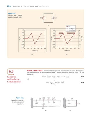 264 C H A P T E R 6 C A P A C I T A N C E A N D I N D U C T A N C E
SERIES CAPACITORS If a number of capacitors are connected in series, their equiva-
lent capacitance can be calculated using KVL. Consider the circuit shown in Fig. 6.13a. For
this circuit
v(t)=v1(t)+v2(t)+v3(t)+p+vN(t) 6.13
but
6.14
vi(t) =
1
Ci 3
t
t0
i(t)dt + viAt0B
(c)
i(t)
(
mA
)
v(t)
(
V
)
0 10 20 30 40 50 60
Time (␮s)
–150
–100
–50
0
50
100
150
–4
–3
–2
–1
0
1
2
i(t)
v(t) at Lmin
v(t) at Lmax
(b)
i(t)
(
mA
)
0 10 20 30 40 50 60
Time (␮s)
–150
–100
–50
0
50
100
150
(a)
v(t)
i(t) L
+
-
Figure 6.12
Circuit and graphs
used in Example 6.11.
6.3
Capacitor
and Inductor
Combinations
(a)
v1(t)
vN(t)
CN
CS
C1 C2 C3
v(t)
i(t) + -
- +
+
-
v2(t)
+ -
v3(t)
+ -
(b)
v(t)
i(t)
+
-
Figure 6.13
Equivalent circuit for
N series-connected
capacitors.
irwin06-245-295hr.qxd 9-07-2010 14:27 Page 264
 