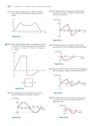 282 C H A P T E R 6 C A P A C I T A N C E A N D I N D U C T A N C E
6.15 The voltage across a 2-F capacitor is given by the
waveform in Fig. P6.15. Find the waveform for the
current in the capacitor.
Figure P6.15
6.16 The voltage across a 2-␮F capacitor is given by the
waveform in Fig. P6.16. Compute the current waveform.
Figure P6.16
6.17 Draw the waveform for the current in a 24-␮F capacitor
when the capacitor voltage is as described in Fig. P6.17.
Figure P6.17
6.18 The voltage across a 10-␮F capacitor is given by the
waveform in Fig. P6.18. Plot the waveform for the
capacitor current.
Figure P6.18
v(t) (V)
–12
12
5 10
t (ms)
v(t) (V)
t (␮s)
0
100
6
–4
160
60
v(t) (V)
t (ms)
2 3 6
–12
vC(t) (V)
t (s)
0 10 20 30 40 50
+12
–12
6.12 The voltage waveform across a 100-␮F capacitor is
shown in Fig. P6.12. Derive the waveform for the
current.
Figure P6.12
6.13 The current flowing through a 5-␮F capacitor is shown
in Fig. P6.13. Find the energy stored in the capacitor at
t=1.4 ms, t=3.3 ms, t=4.3 ms, t=6.7 ms, and
t=8.5 ms.
Figure P6.13
6.14 The voltage across a 25-␮F capacitor is shown in
Fig. P6.14. Determine the current waveform.
Figure P6.14
v(t) (V)
t (ms)
0
0.2 0.4 0.6
0.8 1.0
20
–20
1.2
+
-
i(t) vc(t) 5 ␮F
10
15
5
–5
i(t) (mA)
t (ms)
1 2 3
4
5
6 7
8
t (ms)
4
8
12
10
0 15 20 25 30 35 40
v(t) V
irwin06-245-295hr.qxd 9-07-2010 14:27 Page 282
 