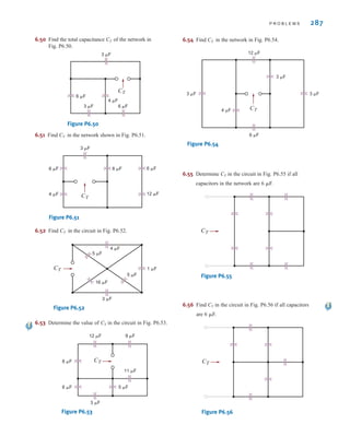 P R O B L E M S 287
6.50 Find the total capacitance CT of the network in
Fig. P6.50.
Figure P6.50
6.51 Find CT in the network shown in Fig. P6.51.
Figure P6.51
6.52 Find CT in the circuit in Fig. P6.52.
Figure P6.52
6.53 Determine the value of CT in the circuit in Fig. P6.53.
Figure P6.53
5 ␮F
6 ␮F
6 ␮F
12 ␮F
11 ␮F
9 ␮F
3 ␮F
CT
16 ␮F
5 ␮F
3 ␮F
5 ␮F
1 ␮F
4 ␮F
CT
6 ␮F
6 ␮F
4 ␮F
8 ␮F
3 ␮F
12 ␮F
CT
4 ␮F
6 ␮F
3 ␮F
3 ␮F
6 ␮F
CT
6.54 Find CT in the network in Fig. P6.54.
Figure P6.54
6.55 Determine CT in the circuit in Fig. P6.55 if all
capacitors in the network are 6 ␮F.
Figure P6.55
6.56 Find CT in the circuit in Fig. P6.56 if all capacitors
are 6 ␮F.
Figure P6.56
CT
CT
CT
3 ␮F
3 ␮F
4 ␮F
3 ␮F
12 ␮F
6 ␮F
irwin06-245-295hr.qxd 9-07-2010 14:27 Page 287
 