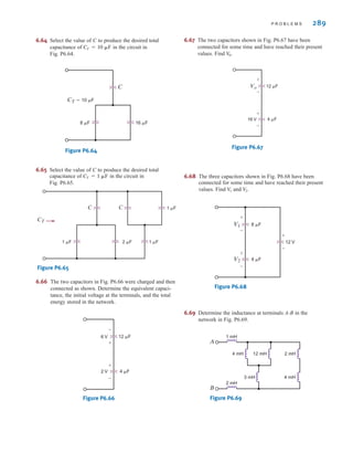 P R O B L E M S 289
6.64 Select the value of C to produce the desired total
capacitance of in the circuit in
Fig. P6.64.
Figure P6.64
6.65 Select the value of C to produce the desired total
capacitance of in the circuit in
Fig. P6.65.
Figure P6.65
6.66 The two capacitors in Fig. P6.66 were charged and then
connected as shown. Determine the equivalent capaci-
tance, the initial voltage at the terminals, and the total
energy stored in the network.
Figure P6.66
2 V
6 V 12 ␮F
4 ␮F
-
+
+
-
1 ␮F
1 ␮F
1 ␮F
2 ␮F
C
C
CT
CT = 1 ␮F
8 ␮F
CT=10 ␮F
16 ␮F
C
CT = 10 ␮F
6.67 The two capacitors shown in Fig. P6.67 have been
connected for some time and have reached their present
values. Find
Figure P6.67
6.68 The three capacitors shown in Fig. P6.68 have been
connected for some time and have reached their present
values. Find and
Figure P6.68
6.69 Determine the inductance at terminals A-B in the
network in Fig. P6.69.
Figure P6.69
A
B
2 mH
3 mH 4 mH
1 mH
2 mH
12 mH
4 mH
V1
V2
8 ␮F
4 ␮F
12 V
+
-
+
-
+
-
V
2.
V1
16 V
Vo 12 ␮F
4 ␮F
+
-
+
-
V
0.
irwin06-245-295hr.qxd 9-07-2010 14:27 Page 289
 