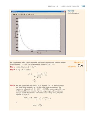 S E C T I O N 7 . 2 F I R S T- O R D E R C I R C U I T S 309
Figure 7.7
Plot for Example 7.3.
The circuit shown in Fig. 7.8a is assumed to have been in a steady-state condition prior to
switch closure at t=0. We wish to calculate the voltage v(t) for .
Step 1. v(t) is of the form
Step 2. In Fig. 7.8b we see that
Step 3. The new circuit, valid only for is shown in Fig. 7.8c, which is equiva-
lent to the circuit shown in Fig. 7.8d. The value of the current source that
replaces the inductor is . The node voltage can
be determined from the circuit in Fig. 7.8d using a single-node equation, and
is equal to the difference between the source voltage and The
equation for is
or
v1(0+) =
20
3
V
v1(0+) - 24
4
+
v1(0+)
6
+
8
3
+
v1(0+)
12
= 0
v1(0+)
v1(0+).
v(0+)
v1(0+)
iL(0-) = iL(0+) = 8兾3A
t = 0+,
=
8
3
A
iL(0-) =
24
4 +
(6)(3)
6 + 3
a
6
6 + 3
b
K1 + K2e-t兾␶
.
t 7 0
SOLUTION
EXAMPLE
7.4
irwin07_296-368hr.qxd 28-07-2010 11:34 Page 309
 