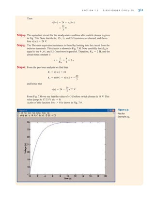S E C T I O N 7 . 2 F I R S T- O R D E R C I R C U I T S 311
Then
Step 4. The equivalent circuit for the steady-state condition after switch closure is given
in Fig. 7.8e. Note that the 6-, 12-, 1-, and 2-⍀ resistors are shorted, and there-
fore v(q)=24 V.
Step 5. The Thévenin equivalent resistance is found by looking into the circuit from the
inductor terminals. This circuit is shown in Fig. 7.8f. Note carefully that RTh is
equal to the 4-, 6-, and 12-⍀ resistors in parallel. Therefore, RTh=2 ⍀, and the
circuit time constant is
Step 6. From the previous analysis we find that
and hence that
From Fig. 7.8b we see that the value of v(t) before switch closure is 16 V. This
value jumps to 17.33 V at t=0.
A plot of this function for t0 is shown in Fig. 7.9.
v(t) = 24 -
20
3
e-t兾2
V
K2 = v(0+) - v(q) = -
20
3
K1 = v(q) = 24
␶ =
L
RTh
=
4
2
= 2 s
=
52
3
V
v(0+) = 24 - v1(0+)
Figure 7.9
Plot for
Example 7.4.
irwin07_296-368hr.qxd 28-07-2010 11:34 Page 311
 