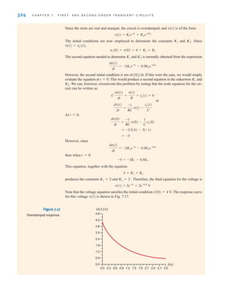 Since the roots are real and unequal, the circuit is overdamped, and v(t) is of the form
The initial conditions are now employed to determine the constants K1 and K2. Since
v(t)=vC(t),
The second equation needed to determine K1 and K2 is normally obtained from the expression
However, the second initial condition is not If this were the case, we would simply
evaluate the equation at t=0. This would produce a second equation in the unknowns K1 and
K2. We can, however, circumvent this problem by noting that the node equation for the cir-
cuit can be written as
or
At t=0,
However, since
then when t=0
This equation, together with the equation
produces the constants and . Therefore, the final equation for the voltage is
Note that the voltage equation satisfies the initial condition v(0)=4 V. The response curve
for this voltage v(t) is shown in Fig. 7.17.
v(t) = 2e-2t
+ 2e-0.5t
V
K2 = 2
K1 = 2
4 = K1 + K2
-5 = -2K1 - 0.5K2
dv(t)
dt
= -2K1e-2t
- 0.5K2e-0.5t
= -5
= -2.5(4) - 5(-1)
dv(0)
dt
=
-1
RC
v(0) -
1
C
iL(0)
dv(t)
dt
=
-1
RC
v(t) -
iL(t)
C
C
dv(t)
dt
+
v(t)
R
+ iL(t) = 0
dv(0)兾dt.
dv(t)
dt
= -2K1e-2t
- 0.5K2e-0.5t
vC(0) = v(0) = 4 = K1 + K2
v(t) = K1e-2t
+ K2e-0.5t
324 C H A P T E R 7 F I R S T- A N D S E C O N D - O R D E R T R A N S I E N T C I R C U I T S
t(s)
v(t) (V)
4.8
4.2
3.6
3.0
2.4
1.8
1.2
0.6
0.0
0.0 0.3 0.6 0.9 1.2 1.5 1.8 2.1 2.4 2.7 3.0
Figure 7.17
Overdamped response.
irwin07_296-368hr.qxd 28-07-2010 11:34 Page 324
 