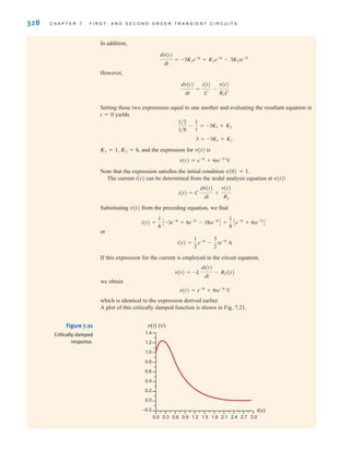 328 C H A P T E R 7 F I R S T- A N D S E C O N D - O R D E R T R A N S I E N T C I R C U I T S
In addition,
However,
Setting these two expressions equal to one another and evaluating the resultant equation at
t=0 yields
K1=1, K2=6, and the expression for v(t) is
Note that the expression satisfies the initial condition v(0)=1.
The current i(t) can be determined from the nodal analysis equation at v(t):
Substituting v(t) from the preceding equation, we find
or
If this expression for the current is employed in the circuit equation,
we obtain
which is identical to the expression derived earlier.
A plot of this critically damped function is shown in Fig. 7.21.
v(t) = e-3t
+ 6te-3t
V
v(t) = -L
di(t)
dt
- R1i(t)
i(t) =
1
2
e-3t
-
3
2
te-3t
A
i(t) =
1
8
C-3e-3t
+ 6e-3t
- 18te-3t
D +
1
8
Ce-3t
+ 6te-3t
D
i(t) = C
dv(t)
dt
+
v(t)
R2
v(t) = e-3t
+ 6te-3t
V
3 = -3K1 + K2
1兾2
1兾8
-
1
1
= -3K1 + K2
dv(t)
dt
=
i(t)
C
-
v(t)
R2C
dv(t)
dt
= -3K1e-3t
+ K2e-3t
- 3K2te-3t
t(s)
v(t) (V)
1.4
1.2
1.0
0.8
0.6
0.4
0.2
0.0
–0.2
0.0 0.3 0.6 0.9 1.2 1.5 1.8 2.1 2.4 2.7 3.0
Figure 7.21
Critically damped
response.
irwin07_296-368hr.qxd 28-07-2010 11:34 Page 328
 