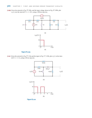 366 C H A P T E R 7 F I R S T- A N D S E C O N D - O R D E R T R A N S I E N T C I R C U I T S
7.109 Given the network in Fig. P7.109a, and the input voltage shown in Fig. P7.109b, plot
over the interval s, using a 100-ms step size.
Figure P7.109
vo(t)
+
-
2 
2 
2 
1 F 1 
1 H 4 
2 A
vin(t)
±
–
(a)
(b)
vin(t) V
t (s)
10
1
0
0 ⱕ t ⱕ 10
vo(t)
7.110 Given the network in Fig. P7.110a and the input in Fig. P 7.110b, plot in the inter-
val s, using a 20-ms step size.
Figure P7.110
vo(t)
vs(t)
10 k
5 k +
-
10 k
10 mH
±
–
100 F
(a)
(b)
vs(t) V
t (s)
10
1 2 3 4
0
0 ⱕ t ⱕ 4
vo(t)
irwin07_296-368hr.qxd 28-07-2010 11:34 Page 366
 