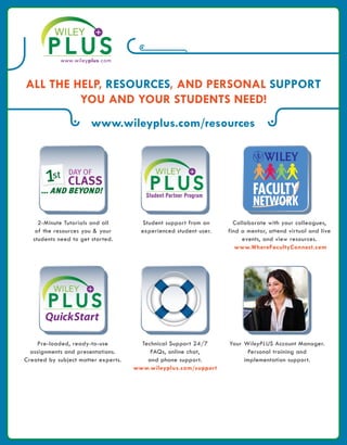 $//7+(+(/35(6285(6$1'3(5621$/6833257
28$1'285678'(1761(('
7HFKQLFDO6XSSRUW
)$4VRQOLQHFKDW
DQGSKRQHVXSSRUW
ZZZZLOHSOXVFRPVXSSRUW
6WXGHQWVXSSRUWIURPDQ
H[SHULHQFHGVWXGHQWXVHU
RXU:LOH3/86$FFRXQW0DQDJHU
3HUVRQDOWUDLQLQJDQG
LPSOHPHQWDWLRQVXSSRUW
ROODERUDWHZLWKRXUFROOHDJXHV
ILQGDPHQWRUDWWHQGYLUWXDODQGOLYH
HYHQWVDQGYLHZUHVRXUFHV
ZZZ:KHUH)DFXOWRQQHFWFRP
3UHORDGHGUHDGWRXVH
DVVLJQPHQWVDQGSUHVHQWDWLRQV
UHDWHGEVXEMHFWPDWWHUH[SHUWV
0LQXWH7XWRULDOVDQGDOO
RIWKHUHVRXUFHVRX	RXU
VWXGHQWVQHHGWRJHWVWDUWHG
ZZZZLOHSOXVFRPUHVRXUFHV
irwin_fm_i-xxii-hr.qxd 3-09-2010 15:50 Page ii
 