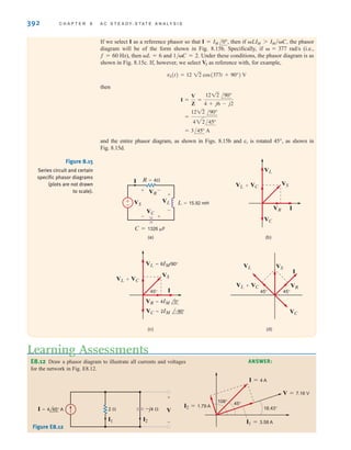 392 C H A P T E R 8 A C S T E A D Y- S T A T E A N A LY S I S
E8.12 Draw a phasor diagram to illustrate all currents and voltages
for the network in Fig. E8.12.
Learning Assessments
ANSWER:
If we select I as a reference phasor so that then if the phasor
diagram will be of the form shown in Fig. 8.15b. Specifically, if =377 rad/s (i.e.,
f=60 Hz), then L=6 and 1/C=2. Under these conditions, the phasor diagram is as
shown in Fig. 8.15c. If, however, we select as reference with, for example,
then
and the entire phasor diagram, as shown in Figs. 8.15b and c, is rotated 45°, as shown in
Fig. 8.15d.
= 3/45° A
=
1212 /90°
422/45°
I =
V
Z
=
1212 /90°
4 + j6 - j2
vS(t) = 12 12 cos(377t + 90°) V
VS
LIM 7 IM兾C,
I = IM /0°,
Figure 8.15
Series circuit and certain
specific phasor diagrams
(plots are not drawn
to scale).
(a) (b)
VL
VC
VS
VR I
VL+VC
(c)
I
VL+VC
VR=4IM 0°
VL=6IM/90°
VC=2IM –90°
45°
VS
(d)
I
VL+VC
45°
45°
VS
VL
VR
VC
VL
VS
VR
VC
±
–
R=4
I
L=15.92 mH
C=1326 F
+ -
- +
+
-
I2
I1
–j4 
2  V
+
-
I=4 45° A
I2=1.79 A
I1=3.58 A
108° 45°
18.43°
I=4 A
V=7.16 V
Figure E8.12
irwin08_369-434hr.qxd 28-07-2010 12:03 Page 392
 
