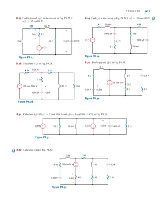 416 C H A P T E R 8 A C S T E A D Y- S T A T E A N A LY S I S
8.18 The impedance of the network in Fig. P8.18 is found to
be purely real at What is the value of C?
Figure P8.18
8.19 Find the frequency at which the circuit shown in
Fig. P8.19 is purely resistive.
Figure P8.19
8.20 At  rad/s, the equivalent admittance for the
circuit in Fig. P8.20 is . Calculate values
for R and C
Figure P8.20
8.21 The admittance of the box in Fig. P8.21 is
at 500 rad/s. What is the impedance at 300 rad/s?
Figure P8.21
8.22 The impedance of the box in Fig. P8.22 is at
1000 rad/s. What is the impedance at 1300 rad/s?
Figure P8.22
Z
5 + j4 
Y
0.1 + j0.2 S
R
C
Y
0.1 + j0.2 S
= 100
5 mH 1 mF
1 
Z
6 
10 mH
C
Z
f = 400 Hz.
8.23 In the diagram in Fig. P8.23, v(t)=50 cos(10t+10°) V
and i(t)=25 cos(10t+41°) A. Is the impedance of the
BOX inductive or capacitive? Explain your answer.
Figure P8.23
8.24 Determine the value of in Fig. 8.24 such that the peak
value of i(t) is 2 A.
Figure P8.24
8.25 In the diagram in Fig. P8.25 when v(t)=5 cos 500t V,
i(t)=0.4 cos(500t-30°) A. Calculate i(t) if v(t)=
5 cos 1000t V.
Figure P8.25
8.26 Draw the frequency-domain network and calculate
in the circuit shown in Fig. P8.26 if is 200 cos
mA, is 100 sin mA, and
Also, use a phasor diagram to
determine
Figure P8.26
vS(t)
30 
250 nF
i2(t)
i1(t) ±
–
vo(t)
vC(t)
+
-
-
+
vC(t).
vS(t) = 10 sin(105
t) V.
(105
t + 90°)
i2(t)
(105
t + 60°)
i1(t)
vo(t)
+
–
Linear
circuit
i(t)
v(t)
+
–
v(t) = 25 cos t V 0.002 F
10 
i(t)

+
– Box
i(t)
v(t)
irwin08_369-434hr.qxd 28-07-2010 12:03 Page 416
 
