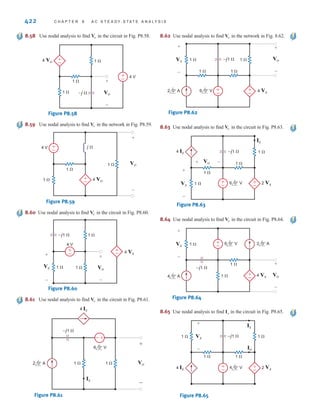 P R O B L E M S 421
8.53 Find in the network in Fig. P8.53 using nodal analysis.
Figure P8.53
8.54 Use the supernode technique to find in the circuit in Fig. P8.54.
Figure P8.54
8.55 Use nodal analysis to find in the circuit in Fig. P8.55.
Figure P8.55
6 0° V
2 0° A
12 0° V
1 
1 
1  –j1  j2 
–
± –±
Vo
+
-
Vo
12 0° V
2 
2 
1 
–j1 
j2  –j2 
Io
+
-
Io
2 0° A 4 0° V
12 0° V
2 
2  1 
V
–j1 
j2 
Vo
+
-
±
–
±
–
Vo
8.56 Find in the circuit in Fig. P8.56 using nodal analysis.
Figure P8.56
8.57 Use nodal analysis to find in the circuit in Fig. P8.57.
Figure P8.57
6 0° V 4 0° A
2 0° A
12 0° V
j1 
–j1  1 
1 
1 
1 
Io
±
–
–
±
Io
2 0° A
6 0° V
12 0° V
2  2  1 
–j2 
j1 
Io
±
–
±
–
Io
irwin08_369-434hr.qxd 28-07-2010 12:03 Page 421
 
