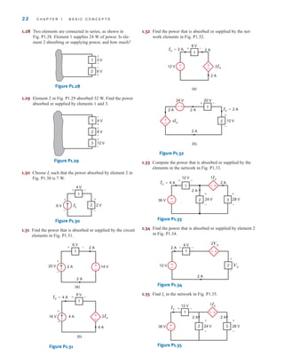 22 C H A P T E R 1 B A S I C C O N C E P T S
1.28 Two elements are connected in series, as shown in
Fig. P1.28. Element 1 supplies 24 W of power. Is ele-
ment 2 absorbing or supplying power, and how much?
Figure P1.28
1.29 Element 2 in Fig. P1.29 absorbed 32 W. Find the power
absorbed or supplied by elements 1 and 3.
Figure P1.29
1.30 Choose such that the power absorbed by element 2 in
Fig. P1.30 is 7 W.
Figure P1.30
1.31 Find the power that is absorbed or supplied by the circuit
elements in Fig. P1.31.
Figure P1.31
16 V 4 A
1
4 A
+
-
-
+
8 V
+
-
Ix=4 A
2Ix
(b)
20 V 2 A
2 A
1
14 V
+
-
-
+
6 V
2 A
+
-
(a)
4 V
Is
6 V 2 V
+
+
–
–
+
–
1
2
Is
8 V
–
+
12 V
-
+
2
4 V
+
-
1
3
3 V
–
+
6 V
+
-
1
2
1.32 Find the power that is absorbed or supplied by the net-
work elements in Fig. P1.32.
Figure P1.32
1.33 Compute the power that is absorbed or supplied by the
elements in the network in Fig. P1.33.
Figure P1.33
1.34 Find the power that is absorbed or supplied by element 2
in Fig. P1.34.
Figure P1.34
1.35 Find Ix in the network in Fig. P1.35.
Figure P1.35
1
12 V
28 V
36 V
Ix
2 A
+ –
1Ix
–
+
3
+
–
+
–
2 A
2 24 V
+
–
1
4 V
12 V
2 A
2 A
+ –
2Vx
–
+
2 Vx
+
–
+
–
Ix=4 A
36 V
2 A
2 A
1Ix
2 3
1 – ±
12 V
+ -
28 V
+
-
24 V
+
-
±
–
(a)
Ix=2 A 2 A
2 A
2Ix
1
8 V
12 V
+ -
(b)
Ix=2 A
2 A 2 A
2 A
4Ix 2 12 V
+
-
1
20 V
24 V
+ -
±
–
±
–
–±
±
–
irwin01_001-024hr.qxd 30-06-2010 13:16 Page 22
 