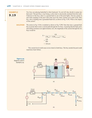 S E C T I O N 9 . 9 S A F E T Y C O N S I D E R A T I O N S 467
Ground-fault interrupters are available in the form of circuit breakers and also as recepta-
cles. They are now required in branch circuits that serve outlets in areas such as bathrooms,
basements, garages, and outdoor sites. The devices will operate at ground-fault currents
on the order of a few milliamperes. Unfortunately, the GFI is a relatively new device,
and electrical code requirements are generally not retroactive. Thus few older residences
have them.
Requirements for the installation and maintenance of electrical systems are meticulously
defined by various codes that have been established to provide protection of personnel and
property. Installation, alteration, or repair of electrical devices and systems should be under-
taken only by qualified persons. The subject matter that we study in circuit analysis does not
provide that qualification.
The following examples illustrate the potential hazards that can be encountered in a
variety of everyday situations. We begin by revisiting a situation described in a previous
example.
EXAMPLE
9.18
SOLUTION
Suppose that a man is working on the roof of a mobile home with a hand drill. It is early in
the day, the man is barefoot, and dew covers the mobile home. The ground prong on the
electrical plug of the drill has been removed. Will the man be shocked if the “hot” electri-
cal line shorts to the case of the drill?
To analyze this problem, we must construct a model that adequately represents the situation
described. In his book Medical Instrumentation (Boston: Houghton Mifflin, 1978), John G.
Webster suggests the following values for resistance of the human body: Rskin(dry) = 15 k⍀,
Rskin(wet) = 150 ⍀, Rlimb(arm or leg) = 100 ⍀, and Rtrunk = 200 ⍀.
The network model is shown in Fig. 9.28. Note that since the ground line is open-circuited,
a closed path exists from the hot wire through the short, the human body, the mobile home, and
the ground. For the conditions stated previously, we assume that the surface contact resistanc-
es and are 150 ⍀ each. The body resistance, Rbody, consisting of arm, trunk, and leg,
is 400 ⍀. The mobile home resistance is assumed to be zero, and the ground resistance, Rgnd,
from the mobile home ground to the actual source ground is assumed to be 1 ⍀. Therefore,
the magnitude of the current through the body from hand to foot would be
A current of this magnitude can easily cause heart failure.
Additional protection would be provided if the circuit breaker were a ground-fault
interrupter.
= 171 mA
=
120
701
Ibody =
120
Rsc1
+ Rbody + Rsc2
+ Rgnd
Rsc2
Rsc1
IS
IR
Rsc1
Rgnd
Rbody Rsc2
Circuit
breaker
“Hot” black
wire
Short
Drill case
Neutral white wire
Ground Green wire
±
–
Figure 9.28
Model for Example 9.18.
irwin09_435-490hr.qxd 28-07-2010 12:00 Page 467
 