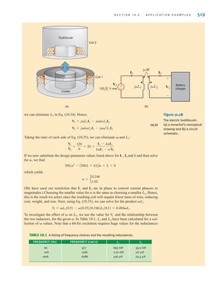 518 C H A P T E R 1 0 M A G N E T I C A L LY C O U P L E D N E T W O R K S
Your electric toothbrush sits innocuously in its cradle overnight. Even though there are no
direct electrical connections between the cradle and the toothbrush, the internal batteries are
being recharged. How can this be?
Mutually coupled inductors is the answer! One coil is in the cradle and energized by an ac
source. The second coil is in the bottom of the toothbrush itself. When the toothbrush is
mounted in the cradle, the two coils are physically close and thus mutually coupled, as
shown in Fig. 10.28.
Let’s investigate a reasonable design for these coils. First, we assume that the coils are
poorly coupled with a coupling coefficient of Second, the coil in the cradle is
driven at . Third, the coil in the toothbrush should generate at
in order to charge the battery. To keep the power “relatively” low, we will
limit the primary current to only Finally, to simplify our analysis, we will
assume that and are in phase.
First we develop loop equations for our circuit, which are
10.34
where and . By defining a new variable such that
L2 = ␣2
L1
␣
V2 = 6/0° V rms
V1 = 120/0° V rms
V2 = j␻MI1 - j␻L2I2
V1 = j␻L1I1 - j␻MI2
I2
I1
0.5 A rms.
100 mA rms
6/0° V
120/0° V rms
k = 0.25.
The turns ratio is given by
If is the maximum current per house-
hold, then the maximum primary current is
The maximum power delivered to the pri-
mary is then
Therefore, the transformer must have a
power rating of at least 480 kVA.
S1 = V
1I1 = (13,800)(34.78) = 480 kVA.
I1 = nI2 = nA10IHB = 34.78 A rms
IH
n =
V
2
V
1
=
240
13,800
=
1
57.5
Figure 10.27
A residential utility
transformer.
(tomba/iStockphoto)
SOLUTION
APPLICATION
EXAMPLE 10.15
SOLUTION
irwin10_491-540hr.qxd 28-07-2010 12:10 Page 518
 