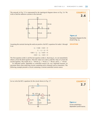 S E C T I O N 2 . 2 K I R C H H O F F ’ S L A W S 33
The network in Fig. 2.5 is represented by the topological diagram shown in Fig. 2.6. We
wish to find the unknown currents in the network.
1
2
3
4
5
I5
I4
I1
I6 30 mA
20 mA
40 mA
60 mA
SOLUTION
Assuming the currents leaving the node are positive, the KCL equations for nodes 1 through
4 are
The first equation yields and the last equation yields Knowing , we can immediately
obtain from the third equation. Then the values of and yield the value of from the
second equation. The results are and
As indicated earlier, dependent or controlled sources are very important because we
encounter them when analyzing circuits containing active elements such as transistors. The
following example presents a circuit containing a current-controlled current source.
I6 = -10 mA.
I5 = 50 mA,
I4 = 70 mA,
I1 = 80 mA,
I6
I4
I1
I4
I5
I5.
I1
-0.02 + I5 - 0.03 = 0
-0.06 + I4 - I5 + 0.04 = 0
I1 - I4 + I6 = 0
-I1 + 0.06 + 0.02 = 0
EXAMPLE
2.7
Let us write the KCL equations for the circuit shown in Fig. 2.7.
1
2
3
4
R1
R2
R3 R4
i2(t)
50i2(t)
i1(t)
v1(t)
i5(t) i3(t) i4(t)
±
–
Figure 2.7
Circuit containing a
dependent current source.
EXAMPLE
2.6
Figure 2.6
Topological diagram for the
circuit in Fig. 2.5.
irwin02_025-100hr.qxd 30-06-2010 13:14 Page 33
 
