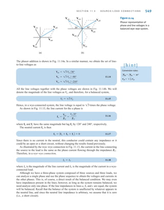 548 C H A P T E R 1 1 P O LY P H A S E C I R C U I T S
Figure 11.11
Wye (Y)-connected loads.
a
b
c
n
ZY
ZY
ZY
Load
(a) (b)
Load
a
n
b
c
ZY
ZY ZY
Figure 11.12
Delta ()-connected loads.
Load Load
(a) (b)
a
b
c
Z⌬ Z⌬
Z⌬
a
b
c
Z⌬
Z⌬
Z⌬
Since the source and the load can each be connected in either Y or , three-phase balanced
circuits can be connected Y–Y, Y–, –Y, or –. Our approach to the analysis of all of
these circuits will be “Think Y”; therefore, we will analyze the Y–Y connection first.
BALANCED WYE–WYE CONNECTION Suppose now that both the source and load are con-
nected in a wye, as shown in Fig. 11.13. The phase voltages with positive phase sequence are
11.13
where the phase voltage, is the magnitude of the phasor voltage from the neutral to any
line. The line-to-line voltages or, simply, line voltages can be calculated using KVL; for
example,
= 13 V
p /30°
= V
p c
3
2
+ j
13
2
d
= V
p - V
p c-
1
2
- j
13
2
d
= V
p /0° - V
p /-120°
Vab = Van - Vbn
V
p,
Vcn = V
p /+120°
Vbn = V
p /-120°
Van = V
p /0°
Figure 11.13
Balanced three-phase
wye–wye connection.
a Ia
Van
ZY
+
-
b Ib
Vbn
ZY
+
-
c Ic
In
Vcn
ZY
+
-
11.3
Source/Load
Connections
irwin11_541-576hr.qxd 6-08-2010 15:11 Page 548
 