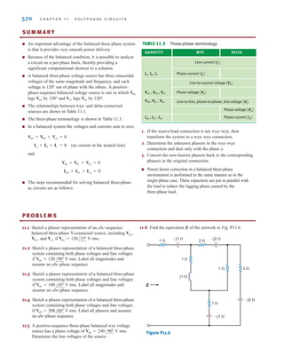 S E C T I O N 1 1 . 7 D E S I G N E X A M P L E S 569
Next we consider the phase angle generator. Since capacitors are generally smaller phys-
ically than inductors, we will use the simple RC network in Fig. 11.26b to shift the phase of
Assigning a phase angle of 0° to we know that the phase of must be between 0
and degrees. Unfortunately, in order to generate we need a phase angle of
If we create a phase angle of and invert the resulting sine wave, we will produce an
equivalent phase angle of The inversion can be performed by an inverting op-amp
configuration. To produce a phase angle at requires
We will choose a standard value of 120 nF for C, which yields This is a stan-
dard value at 1% tolerance. Using these values, will be
11.33
From Eq. (11.33) we see that our inverter should also have a gain of 2 to restore the mag-
nitude of The complete phase angle generator circuit is shown in Fig. 11.26c, where
and have been chosen to produce the required gain. Now is
used to represent The additional unity gain buffer stage isolates the resistances asso-
ciated with the inverter from the R-C phase generator. That way the inverter will not alter
the phase angle.
Finally, we must create the phase voltage Since the sum of the three-phase voltages
is zero, we can write
The simple op-amp summer in Fig. 11.26d will perform this mathematical operation. For
the summer
We require Since we are already using some 10-k resistors anyway, we
just use three more here. The complete circuit is shown in Fig. 11.27 where one more unity
gain buffer has been added at the potentiometer. This one isolates the R-C phase angle
generator from the magnitude adjustment resistors.
It may seem that we have used op-amps too liberally, requiring a total of four. However,
most op-amp manufacturers package their op-amps in single (one op-amp), dual (two op-
amps), and quad (four op-amps) packages. Using a quad op-amp, we see that our circuit will
require just one integrated circuit. As a final note, the op-amp power supply voltages must
exceed the maximum input or output voltages at the op-amp terminals, which is 4 V.
Therefore, we will specify supplies.
+10 V

R6 = R7 = R8.
VBN = - c
R8
R6
dVAN - c
R8
R7
dVCN
VBN = -VAN - VCN
VBN.
VCN.
V3
R5 = 20 k
R4 = 10 k
V2.
V2 = V1 c
1
1 + jCR3
d =
V1
2.0
/-60°
V2
R3 = 38.3 k.
R3C = 4.59 * 10-3
1
CR3 = tan(60°) = 1.732
V2
-60°
+120°!
-60°
+120°.
VCN
-90
V2
V1,
V1.
Figure 11.27
The complete three-phase
emulator with variable volt-
age magnitude.
R1 R3
R4
R5
R6
R7
R8
Rp
R2 V3=VCN
VBN
+
-
VAN
+
-
+
-
V2
+
-
V1
+
-
±
– ±
–
–
±
–
±
1
j␻C
––––
±
–
irwin11_541-576hr.qxd 6-08-2010 15:11 Page 569
 