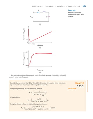 Sketches of the magnitude and phase of this function are shown in Figs. 12.4b and c.
Note that at very low frequencies, the capacitor appears as an open circuit, and, therefore, the
impedance is very large in this range. At high frequencies, the capacitor has very little effect and
the impedance is dominated by the inductor, whose impedance keeps rising with frequency.
As the circuits become more complicated, the equations become more cumbersome. In an
attempt to simplify them, let us make the substitution j=s. (This substitution has a more
important meaning, which we will describe in later chapters.) With this substitution, the
expression for Zeq becomes
If we review the four circuits we investigated thus far, we will find that in every case the
impedance is the ratio of two polynomials in s and is of the general form
12.1
where N(s) and D(s) are polynomials of order m and n, respectively. An extremely important
aspect of Eq. (12.1) is that it holds not only for impedances but also for all voltages, currents,
admittances, and gains in the network. The only restriction is that the values of all circuit
elements (resistors, capacitors, inductors, and dependent sources) must be real numbers.
Z(s) =
N(s)
D(s)
=
amsm
+ am-1sm-1
+ p + a1s + a0
bnsn
+ bn-1sn-1
+ p + b1s + b0
Zeq =
s2
LC + sRC + 1
sC
580 C H A P T E R 1 2 V A R I A B L E - F R E Q U E N C Y N E T W O R K P E R F O R M A N C E
(a)
C
ZC
0
Frequency
Phase
of
Z
C
(degrees)
0
–90°
(c)
Frequency
Magnitude
of
Z
C
()
0
R
0
(b)
Figure 12.3
Frequency-dependent
impedance of a capacitor.
irwin12_577-666hr.qxd 6-08-2010 15:14 Page 580
 