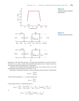 In subsequent sections we will illustrate that the use of a semilog plot is a very useful tool
in deriving frequency-response information.
As an introductory application of variable frequency-response analysis and characteriza-
tion, let us consider a stereo amplifier. In particular, we should consider first the frequency
range over which the amplifier must perform and then exactly what kind of performance we
desire. The frequency range of the amplifier must exceed that of the human ear, which is
roughly 50 Hz to 15,000 Hz. Accordingly, typical stereo amplifiers are designed to operate
in the frequency range from 50 Hz to 20,000 Hz. Furthermore, we want to preserve the fidelity
of the signal as it passes through the amplifier. Thus, the output signal should be an exact
duplicate of the input signal times a gain factor. This requires that the gain be independent of
frequency over the specified frequency range of 50 Hz to 20,000 Hz. An ideal sketch of this
requirement for a gain of 1000 is shown in Fig. 12.6, where the midband region is defined as
582 C H A P T E R 1 2 V A R I A B L E - F R E Q U E N C Y N E T W O R K P E R F O R M A N C E
The resultant magnitude and phase characteristics are semilog plots in which the fre-
quency is displayed on the log axis. The plots for the function are shown in Fig. 12.5b.
Vo
Magnitude
Frequency (rad)
101
101
102
100
100
10–1
10–2
Phase
(deg)
Frequency (rad)
100
101
102
50
0
100
–50
–100
(b)
(a)
±
– Vo
VS=10 0° V R=15 
L=0.1 H
C=2.53 mF
+
-
Figure 12.5
(a) Network and (b) its
frequency-response
simulation.
irwin12_577-666hr.qxd 6-08-2010 15:14 Page 582
 