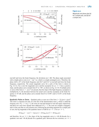 As Eqs. (12.8) and (12.9) indicate, we will simply plot each factor individually on a
common graph and then sum them algebraically to obtain the total characteristic. Let us
examine some of the individual terms and illustrate an efficient manner in which to plot them
on the Bode diagram.
Constant Term The term represents a constant magnitude with zero phase
shift, as shown in Fig. 12.10a.
Poles or Zeros at the Origin Poles or zeros at the origin are of the form where
+ is used for a zero and-is used for a pole. The magnitude of this function is
which is a straight line on semilog paper with a slope of that is, the value
will change by 20N each time the frequency is multiplied by 10, and the phase of this func-
tion is a constant The magnitude and phase characteristics for poles and zeros at
the origin are shown in Figs. 12.10b and c, respectively.
Simple Pole or Zero Linear approximations can be employed when a simple pole or zero
of the form (1 + j) is present in the network function. For and
therefore, Similarly, if then
and hence Therefore, for the response is
0 dB and for the response has a slope that is the same as that of a simple pole or zero
at the origin. The intersection of these two asymptotes, one for and one for
is the point where or which is called the break frequency. At this break
frequency, where Therefore, the actu-
al curve deviates from the asymptotes by 3 dB at the break frequency. It can be shown that at
20 log10 @(1 + j1)@ = 20 log10(2)1兾2
= 3 dB.
 = 1兾,
 = 1兾,
 = 1
 W 1,
 V 1
 W 1
 V 1
20 log10∑(1 + j)∑ L 20 log10.
L j,
(1 + j)
 W 1,
20 log10∑(1 + j)∑ = 20 log101 = 0 dB.
(1 + j) L 1,
 V 1,
;N(90°).
;20N dB兾decade;
;20N log10,
(j);N
,
20 log10K0
588 C H A P T E R 1 2 V A R I A B L E - F R E Q U E N C Y N E T W O R K P E R F O R M A N C E
(a)
Magnitude characteristic
0
20 log10K0
Phase
characteristic
Log
magnitude
gain
(dB)
 (rad/s:log scale)
0.1 1.0 10 100
Phase
(deg)
Log
magnitude
gain
(dB)
(b)
1.0
0
Magnitude characteristic
with slope of –20N dB/decade
 (rad/s:log scale)
–N(90°)
Phase
characteristic
Phase
(deg)
Log
magnitude
gain
(dB)
(c)
1.0
0
Magnitude characteristic
with slope of
±20N dB/decade
Phase
(deg)
 (rad/s:log scale)
±N(90°)
Phase
characteristic
Figure 12.10
Magnitude and phase
characteristics for a constant
term and poles and zeros at
the origin.
irwin12_577-666hr.qxd 6-08-2010 15:14 Page 588
 