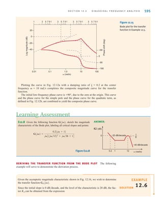 594 C H A P T E R 1 2 V A R I A B L E - F R E Q U E N C Y N E T W O R K P E R F O R M A N C E
E12.6 Sketch the magnitude characteristic of the Bode plot, labeling
all critical slopes and points for the function
G(j) =
100(0.02j + 1)
(j)2
ANSWER:
E12.7 Sketch the magnitude characteristic of the Bode plot, labeling
all critical slopes and points for the function
G(j) =
10j
(j + 1)(j + 10)
ANSWER:
|G| (dB)
–20 dB/decade
10  (rad/s)
–40 dB/decade
50
0
±20 dB/decade
|G| (dB)
–20 dB/decade
1  (rad/s)
0
10
Figure E12.6
Figure E12.7
EXAMPLE
12.5
SOLUTION
We wish to generate the Bode plot for the following transfer function:
Expressing this function in standard form, we obtain
The Bode plot is shown in Fig. 12.15. The initial low-frequency slope due to the zero at the
origin is ±20 dB/decade, and this slope intersects the 0-dB line at =1/K0=2 rad/s. At
=0.5 rad/s the slope changes from ±20 dB/decade to 0 dB/decade due to the presence
of the pole with a break frequency at =0.5 rad/s. The quadratic term has a center
frequency of =10 rad/s (i.e., =1/10). Since
and
then
 = 0.2
 = 0.1
2 =
1
25
Gv(j) =
0.5j
(2j + 1)C(j兾10)2
+ j兾25 + 1D
Gv(j) =
25j
(j + 0.5)C(j)2
+ 4j + 100D
irwin12_577-666hr.qxd 6-08-2010 15:14 Page 594
 