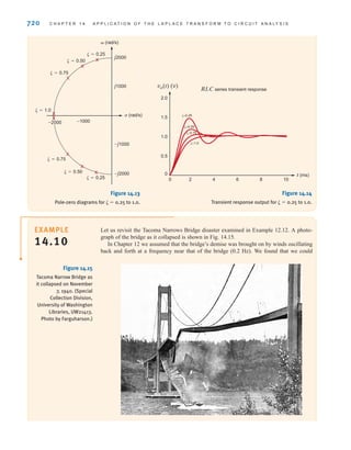 basic-engineering-circuit-analysis-10th-Irwin.pdf