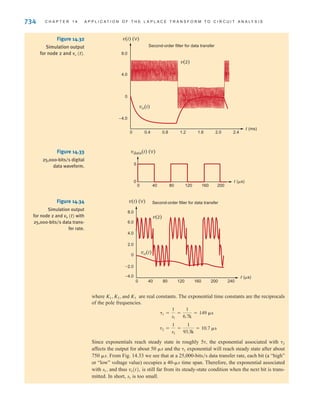basic-engineering-circuit-analysis-10th-Irwin.pdf