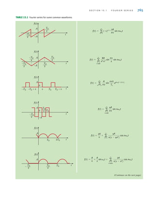 basic-engineering-circuit-analysis-10th-Irwin.pdf