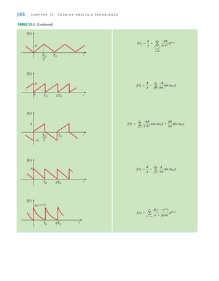 basic-engineering-circuit-analysis-10th-Irwin.pdf
