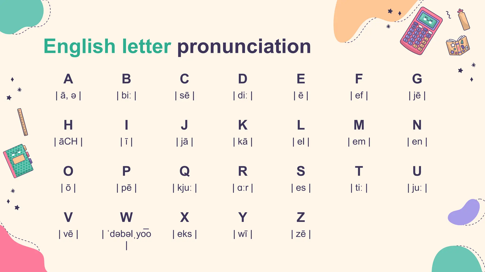 basic-english-for-korean-speakers-workshop.pptx