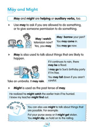 113
May and Might
	 May and might are helping or auxiliary verbs, too.
4	 May is also used to talk about things that are likely to 	
	 happen.
4	 Might is used as the past tense of may.
Gr
ammar H
elp
You can also use might to talk about things that
are possible. For example:
Put your purse away or it might get stolen.
You might slip, so hold on to the railing.
May I watch
television now?
Yes, you may.
Take an umbrella. It may rain.
4	 Use may to ask if you are allowed to do something,
	 or to give someone permission to do something.
If it continues to rain, there
may be a flood.
I may go to Sue’s birthday party
if I’m free.
You may fall down if you aren’t
careful.
He realized he might catch the earlier train if he hurried.
I knew my teacher might find out.
May I borrow your pen?
You may come in.
You may go now.
 