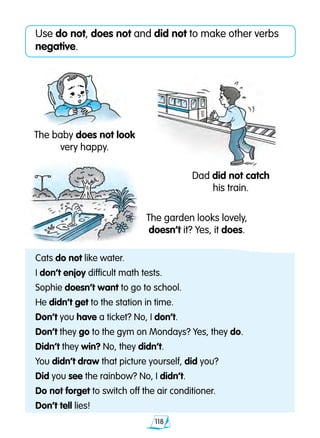 118
Use do not, does not and did not to make other verbs
negative.
Cats do not like water.
I don’t enjoy difficult math tests.
Sophie doesn’t want to go to school.
He didn’t get to the station in time.
Don’t you have a ticket? No, I don’t.
Don’t they go to the gym on Mondays? Yes, they do.
Didn’t they win? No, they didn’t.
You didn’t draw that picture yourself, did you?
Did you see the rainbow? No, I didn’t.
Do not forget to switch off the air conditioner.
Don’t tell lies!
The baby does not look
very happy.
Dad did not catch
his train.
The garden looks lovely,
doesn’t it? Yes, it does.
 