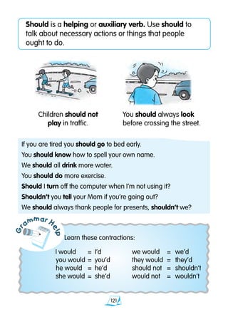 121
Gr
ammar H
elp
If you are tired you should go to bed early.
You should know how to spell your own name.
We should all drink more water.
You should do more exercise.
Should I turn off the computer when I’m not using it?
Shouldn’t you tell your Mom if you’re going out?
We should always thank people for presents, shouldn’t we?
Should is a helping or auxiliary verb. Use should to
talk about necessary actions or things that people
ought to do.
You should always look
before crossing the street.
Children should not
play in traffic.
Learn these contractions:
I would	 =	 I’d	 we would	 =	 we’d
you would	=	 you’d	 they would	 =	 they’d
he would	 =	 he’d	 should not	 =	 shouldn’t
she would	=	 she’d	 would not	 =	 wouldn’t
 