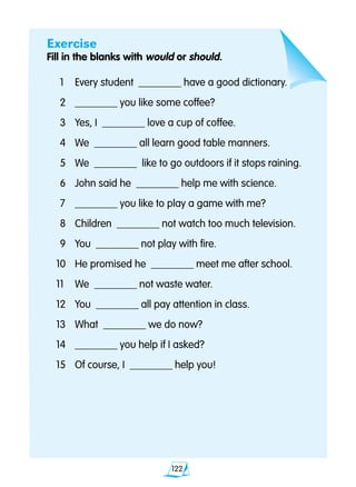 122
Exercise
Fill in the blanks with would or should.
	1	 Every student ________ have a good dictionary.
	2 	 ________ you like some coffee?
	3 	 Yes, I ________ love a cup of coffee.
	4 	 We ________ all learn good table manners.
	5 	 We ________ like to go outdoors if it stops raining.
	6 	 John said he ________ help me with science.
	7 	 ________ you like to play a game with me?
	8 	 Children ________ not watch too much television.
	9 	 You ________ not play with fire.
10 	 He promised he ________ meet me after school.
11	 We ________ not waste water.
12	 You ________ all pay attention in class.
13	 What ________ we do now?
14 	 ________ you help if I asked?
15 	 Of course, I ________ help you!
 