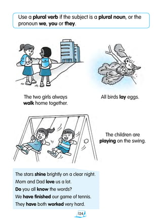 124
The two girls always
walk home together.
The children are
playing on the swing.
All birds lay eggs.
Use a plural verb if the subject is a plural noun, or the
pronoun we, you or they.
The stars shine brightly on a clear night.
Mom and Dad love us a lot.
Do you all know the words?
We have finished our game of tennis.
They have both worked very hard.
 