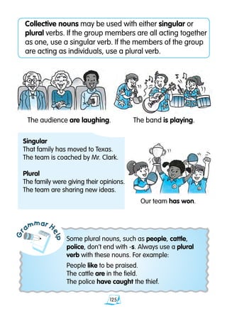 125
Collective nouns may be used with either singular or
plural verbs. If the group members are all acting together
as one, use a singular verb. If the members of the group
are acting as individuals, use a plural verb.
The audience are laughing. The band is playing.
Gr
ammar H
elp
Some plural nouns, such as people, cattle,
police, don’t end with -s. Always use a plural
verb with these nouns. For example:
People like to be praised.
The cattle are in the field.
The police have caught the thief.
Singular
That family has moved to Texas.
The team is coached by Mr. Clark.
Plural
The family were giving their opinions.
The team are sharing new ideas.
Our team has won.
 