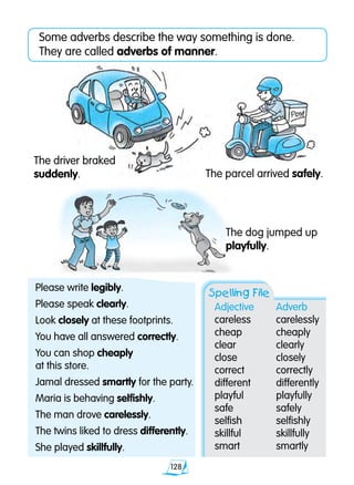 128
Some adverbs describe the way something is done.
They are called adverbs of manner.
Spelling File
Adjective	 Adverb	
careless	 carelessly
cheap	 cheaply
clear	 clearly
close	 closely
correct	 correctly
different	 differently
playful	 playfully
safe	 safely
selfish	 selfishly
skillful	 skillfully
smart	 smartly
The driver braked
suddenly. The parcel arrived safely.
Please write legibly.
Please speak clearly.
Look closely at these footprints.
You have all answered correctly.
You can shop cheaply
at this store.
Jamal dressed smartly for the party.
Maria is behaving selfishly.
The man drove carelessly.
The twins liked to dress differently.
She played skillfully.
The dog jumped up
playfully.
 