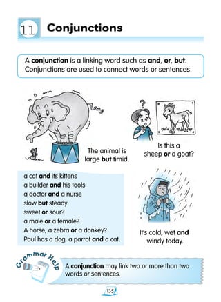 135
Conjunctions
A conjunction is a linking word such as and, or, but.
Conjunctions are used to connect words or sentences.
Gr
ammar H
elp
A conjunction may link two or more than two
words or sentences.
The animal is
large but timid.
It’s cold, wet and
windy today.
Is this a
sheep or a goat?
a cat and its kittens
a builder and his tools
a doctor and a nurse
slow but steady
sweet or sour?
a male or a female?
A horse, a zebra or a donkey?
Paul has a dog, a parrot and a cat.
11
 