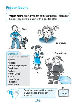 13
Proper nouns are names for particular people, places or
things. They always begin with a capital letter.
Your own name and the names
of your friends are proper
nouns too.
Beethoven
Omar
Lisa
Santa Claus
Proper Nouns
Word File
Here are some more names
of people:
Ali Baba
Florence Nightingale
Derek Jeter
Pauline
Johnny Depp
Patrick
Harry Potter
Pinocchio
Robin Hood
Kim Lee
D
i d
y o u k n o
w
?
 