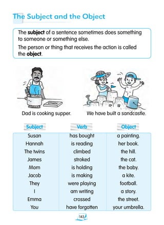 143
The Subject and the Object
The subject of a sentence sometimes does something
to someone or something else.
The person or thing that receives the action is called
the object.
	 Subject	 Verb	 Object
	 Susan	 has bought 	 a painting.
	 Hannah 	 is reading 	 her book.
	 The twins 	 climbed 	 the hill.
	 James 	 stroked 	 the cat.
	 Mom	 is holding 	 the baby.
	 Jacob 	 is making 	 a kite.
	 They 	 were playing 	 football.
	 I 	 am writing 	 a story.
	 Emma 	 crossed 	 the street.
	 You 	 have forgotten 	 your umbrella.
We have built a sandcastle.Dad is cooking supper.
 