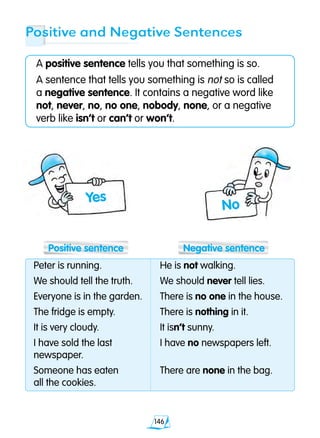 146
	 Positive sentence 		 Negative sentence
Peter is running. 	 He is not walking.
We should tell the truth. 	 We should never tell lies.
Everyone is in the garden. 	 There is no one in the house.
The fridge is empty. 	 There is nothing in it.
It is very cloudy. 	 It isn’t sunny.
I have sold the last 	 I have no newspapers left.
newspaper. 	
Someone has eaten 	 There are none in the bag.
all the cookies.
Positive and Negative Sentences
A positive sentence tells you that something is so.
A sentence that tells you something is not so is called 		
a negative sentence. It contains a negative word like 		
not, never, no, no one, nobody, none, or a negative 		
verb like isn’t or can’t or won’t.
Yes
No
 
