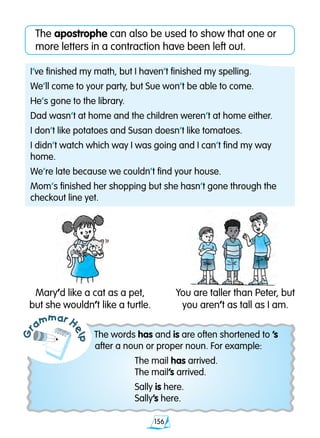 156
The apostrophe can also be used to show that one or
more letters in a contraction have been left out.
Gr
ammar H
elp
The words has and is are often shortened to ’s
after a noun or proper noun. For example:
	 The mail has arrived.
	 The mail’s arrived.
	 Sally is here.
	 Sally’s here.
I’ve finished my math, but I haven’t finished my spelling.
We’ll come to your party, but Sue won’t be able to come.
He’s gone to the library.
Dad wasn’t at home and the children weren’t at home either.
I don’t like potatoes and Susan doesn’t like tomatoes.
I didn’t watch which way I was going and I can’t find my way
home.
We’re late because we couldn’t find your house.
Mom’s finished her shopping but she hasn’t gone through the
checkout line yet.
Mary’d like a cat as a pet,
but she wouldn’t like a turtle.
You are taller than Peter, but
you aren’t as tall as I am.
 