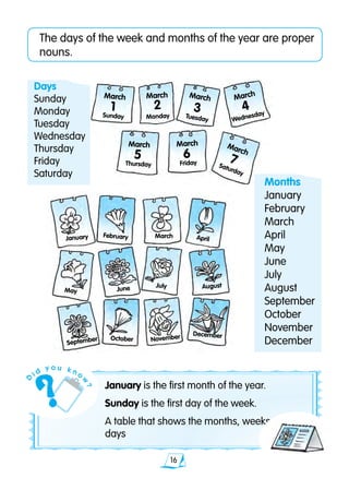 16
March
1
Sunday
March
2
Monday
March
3
Tuesday
March
4
Wednesday
March
7Saturday
March
5
Thursday
March
6
Friday
The days of the week and months of the year are proper
nouns.
January is the first month of the year.
Sunday is the first day of the week.
A table that shows the months, weeks and
days
Months
January
February
March
April
May
June
July
August
September
October
November
December
Days
Sunday
Monday
Tuesday
Wednesday
Thursday
Friday
Saturday
January February March April
AugustJuly
JuneMay
December
NovemberOctober
September
D
i d
y o u k n o
w
?
 