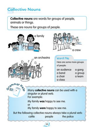 34
Gr
ammar H
elp
Collective nouns are words for groups of people,
animals or things.
These are nouns for groups of people.
Many collective nouns can be used with a
singular or plural verb.
For example:
My family was happy to see me.
or
My family were happy to see me.
Collective Nouns
an orchestra
a family	
a crew
Word File
Here are some more groups
of people:
an audience	 a gang	
a band		 a group	
a choir		 a team
a class
But the following collective nouns always take a plural verb:
	 cattle	 people	 the police
 