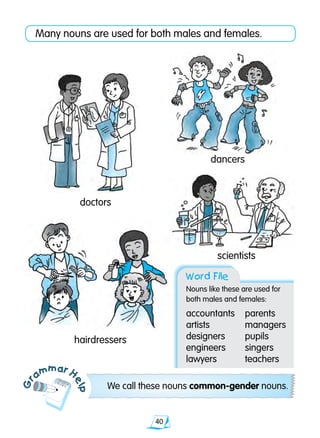 40
Gr
ammar H
elp
Many nouns are used for both males and females.
We call these nouns common-gender nouns.
dancers
doctors
hairdressers
scientists
Word File
Nouns like these are used for
both males and females:
accountants	 parents
artists		 managers
designers		 pupils
engineers		 singers
lawyers		 teachers
 