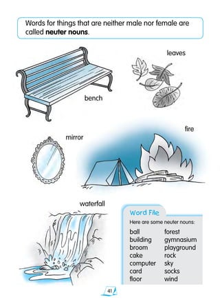 41
Words for things that are neither male nor female are
called neuter nouns.
bench
leaves
mirror
fire	
waterfall
Here are some neuter nouns:
ball	 forest
building	 gymnasium
broom	 playground
cake	 rock
computer	 sky
card	 socks
floor	 wind
Word File
 