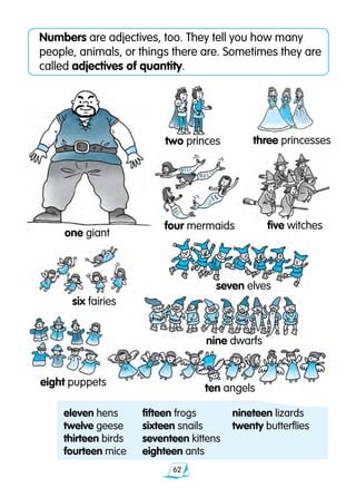 62
Numbers are adjectives, too. They tell you how many
people, animals, or things there are. Sometimes they are
called adjectives of quantity.
eleven hens	 fifteen frogs	 nineteen lizards	 	
twelve geese	 sixteen snails	 twenty butterflies	
thirteen birds	 seventeen kittens	 	
fourteen mice	 eighteen ants	
one giant
two princes three princesses
four mermaids five witches
six fairies
seven elves
eight puppets
nine dwarfs
ten angels
 